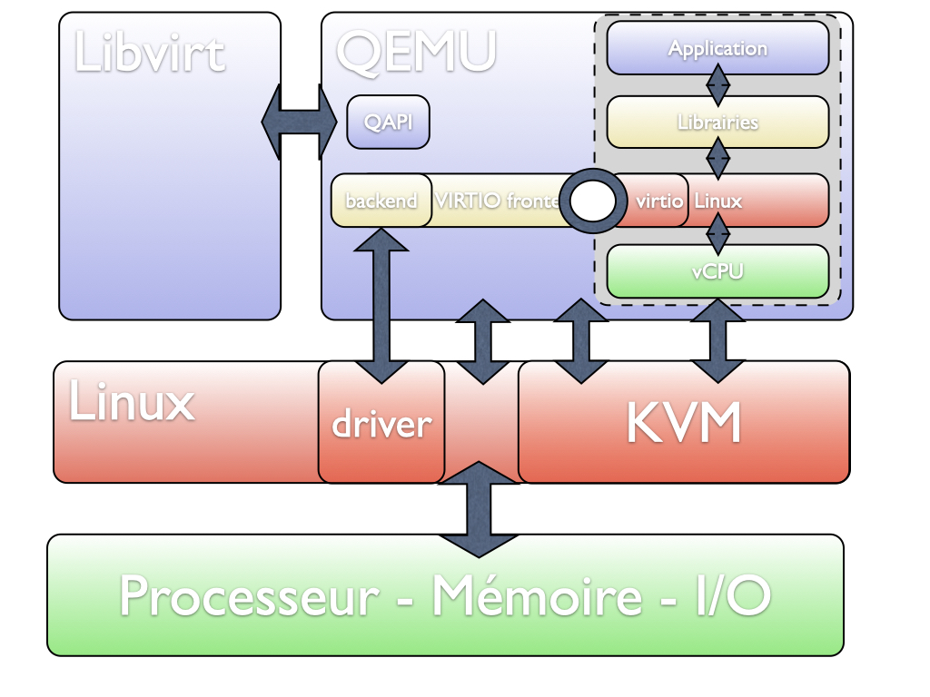 ../_images/fig_dvm_01.png